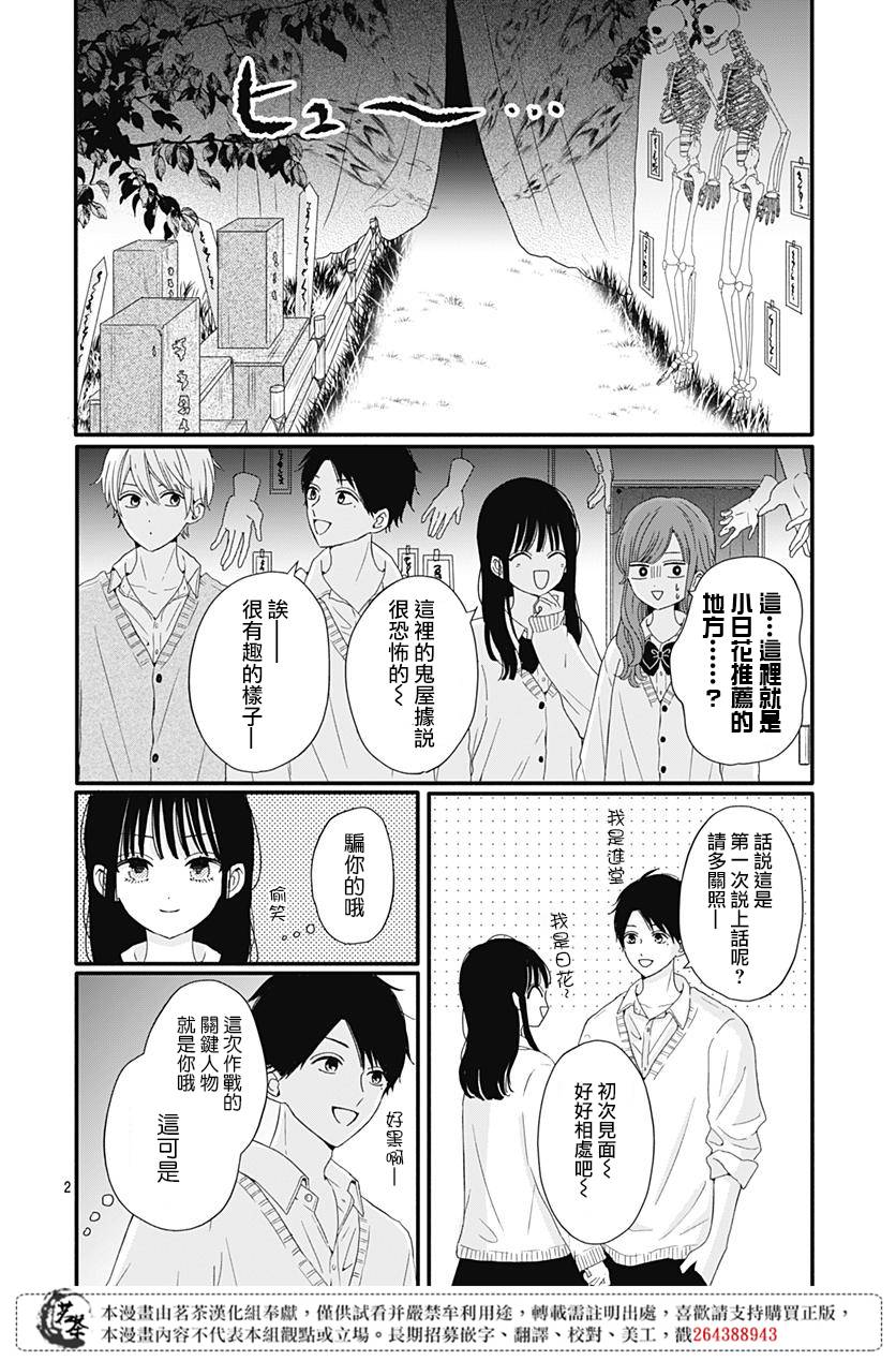 《如月所愿》漫画最新章节第29话免费下拉式在线观看章节第【2】张图片