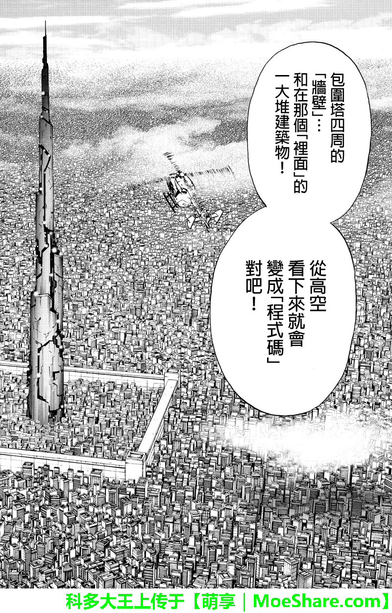 《天空侵犯》漫画最新章节第250话免费下拉式在线观看章节第【10】张图片