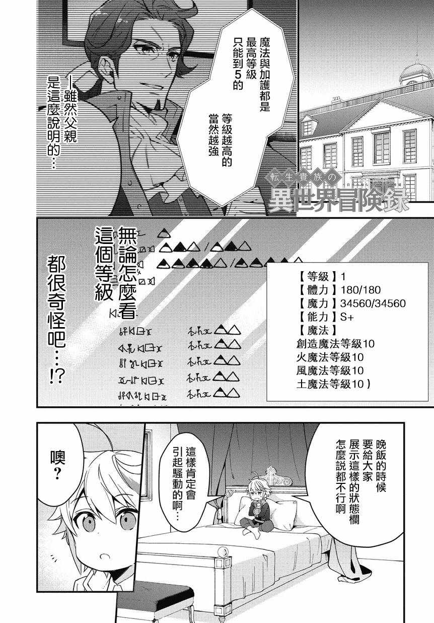 《转生贵族的异世界冒险录》漫画最新章节第2话免费下拉式在线观看章节第【1】张图片