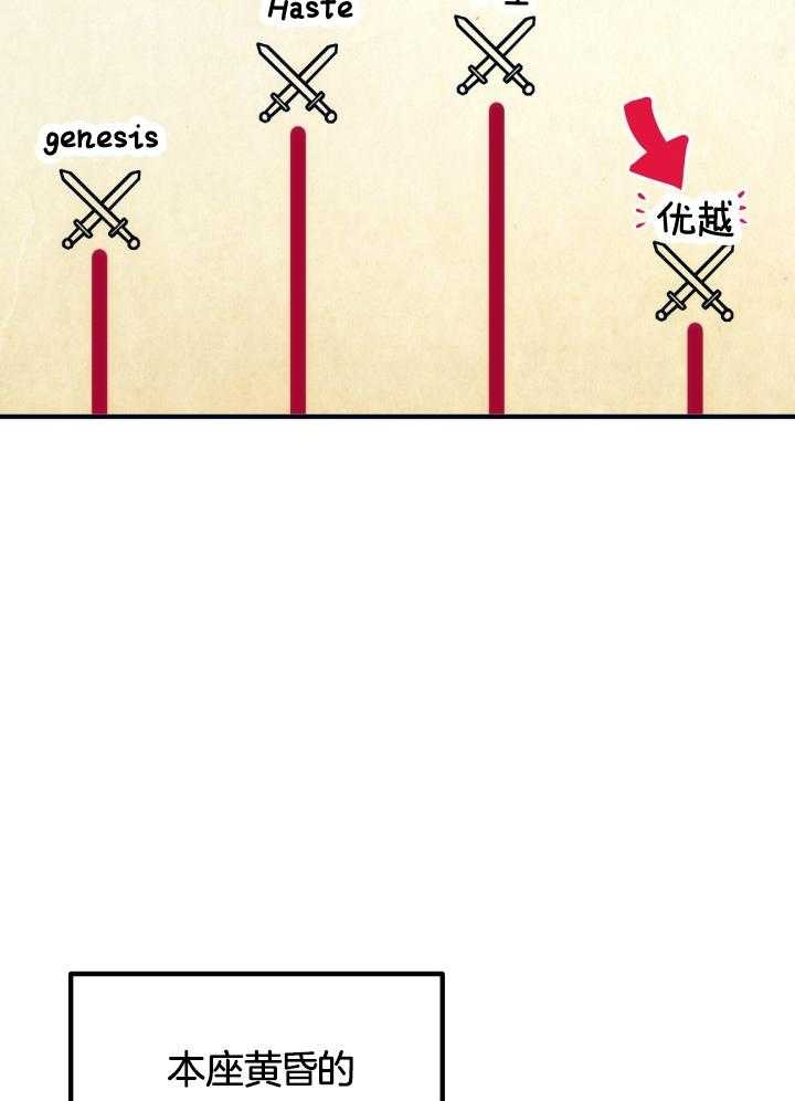 《菜鸟养成记》漫画最新章节第36话免费下拉式在线观看章节第【18】张图片