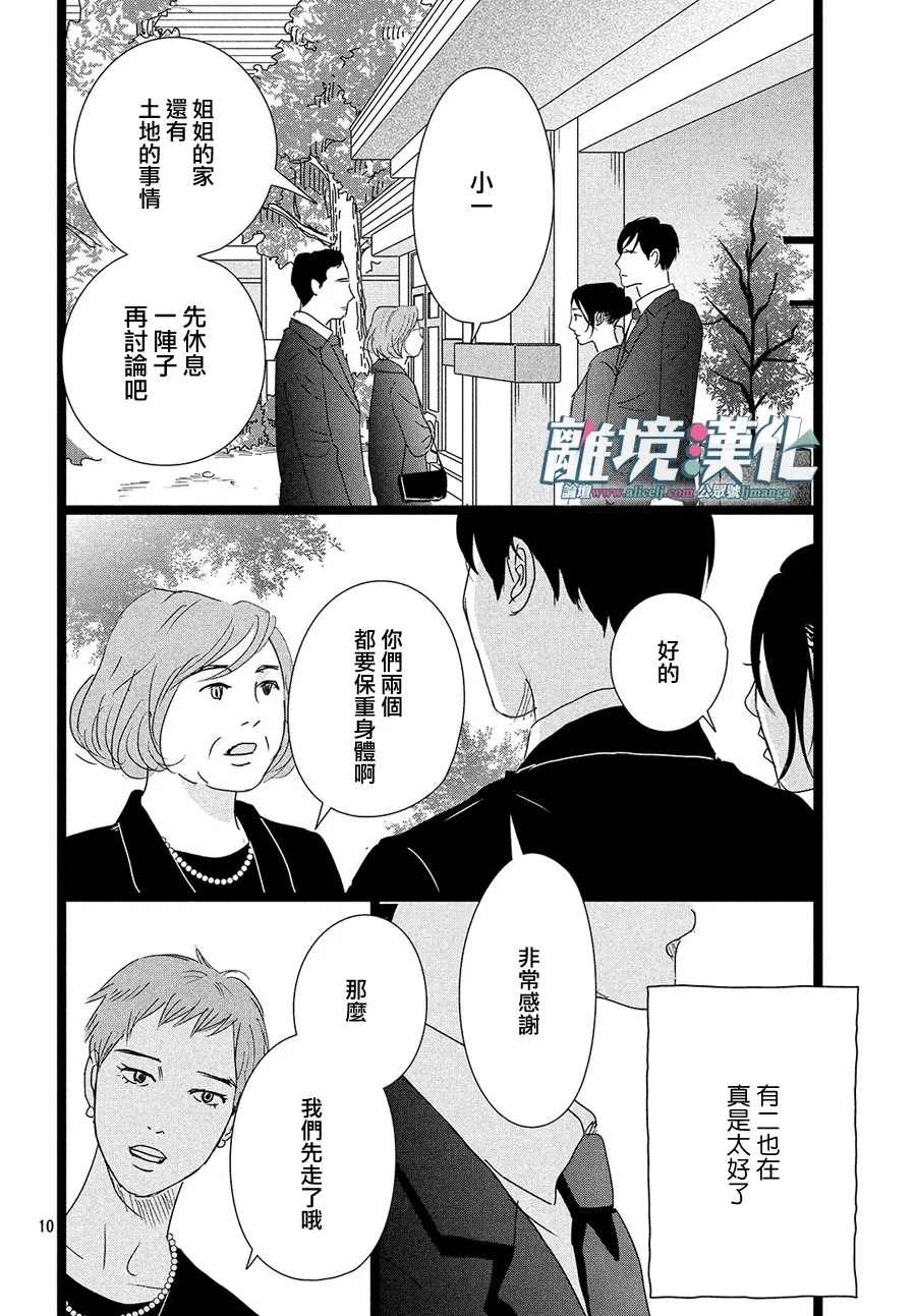 《1122》漫画最新章节第42话免费下拉式在线观看章节第【10】张图片