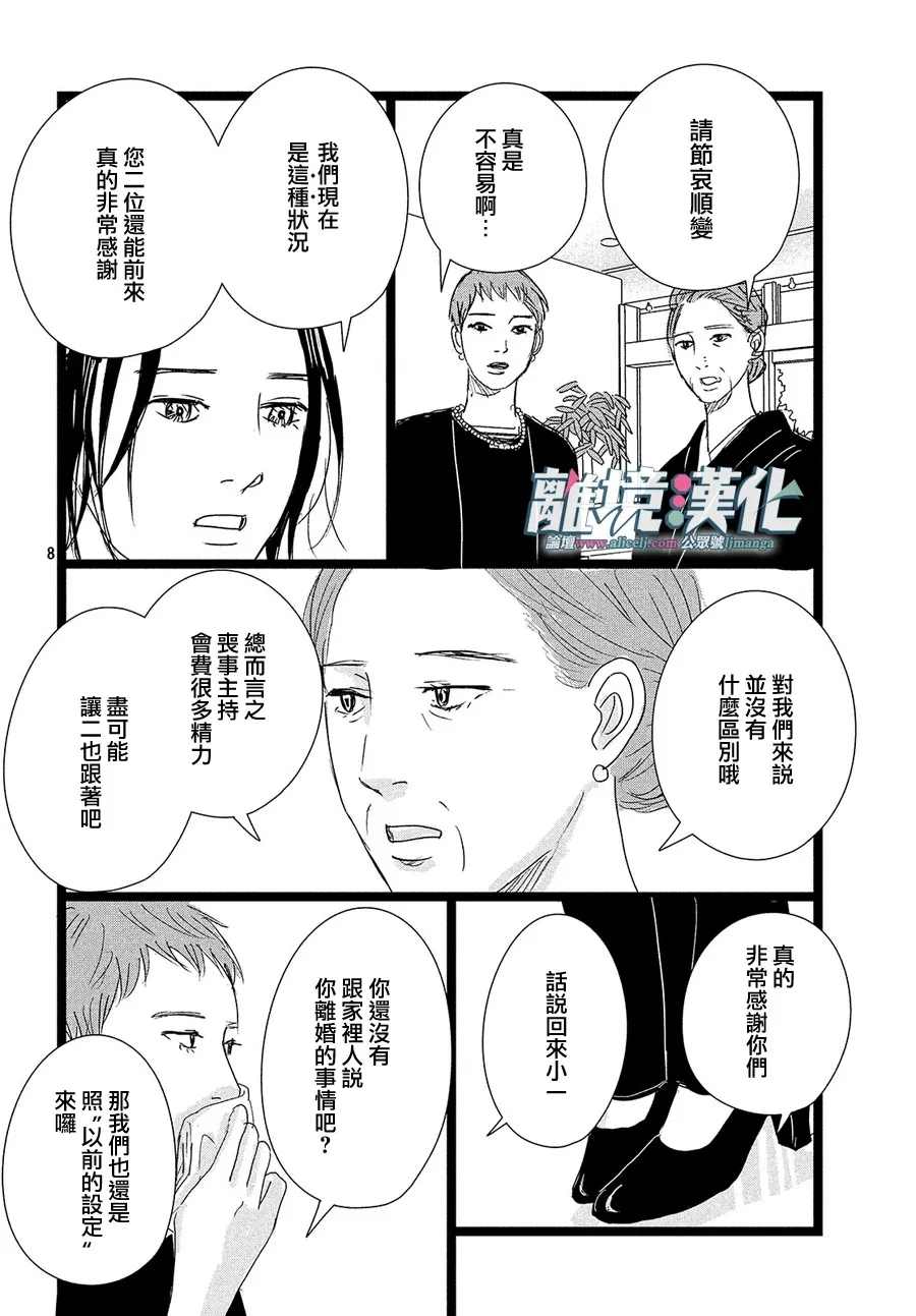 《1122》漫画最新章节第42话免费下拉式在线观看章节第【8】张图片