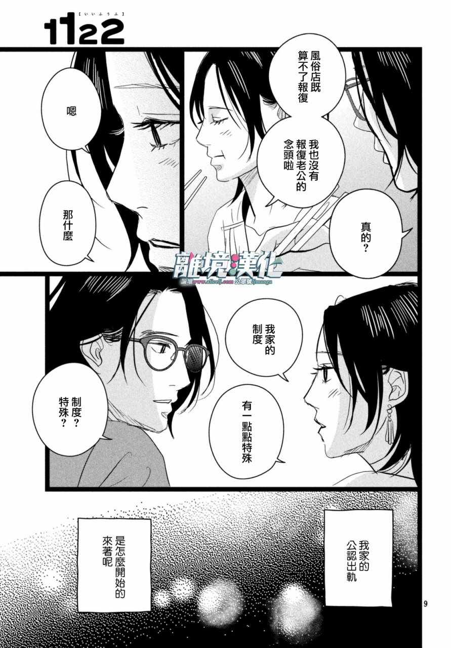 《1122》漫画最新章节第14话免费下拉式在线观看章节第【10】张图片