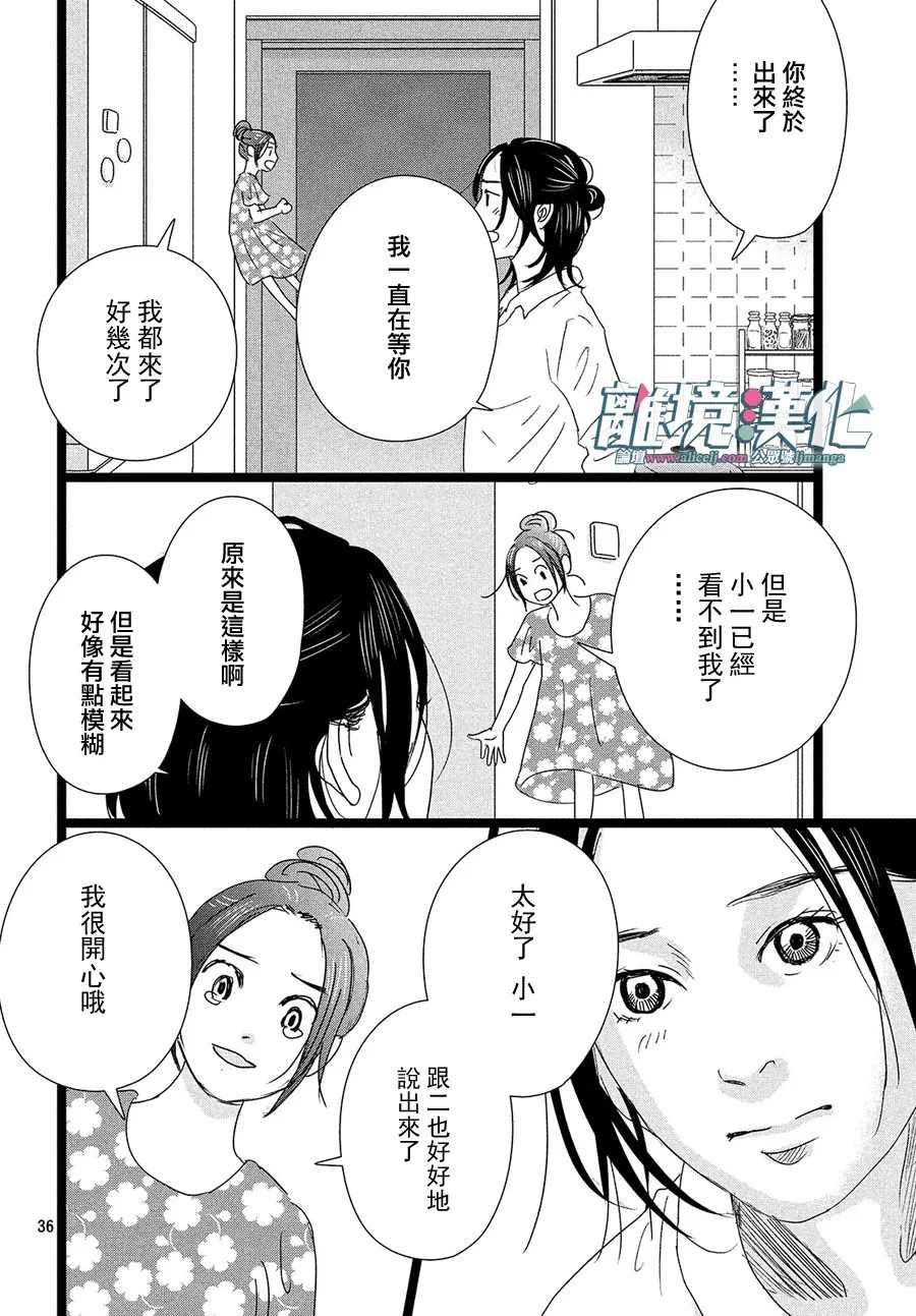 《1122》漫画最新章节第42话免费下拉式在线观看章节第【36】张图片