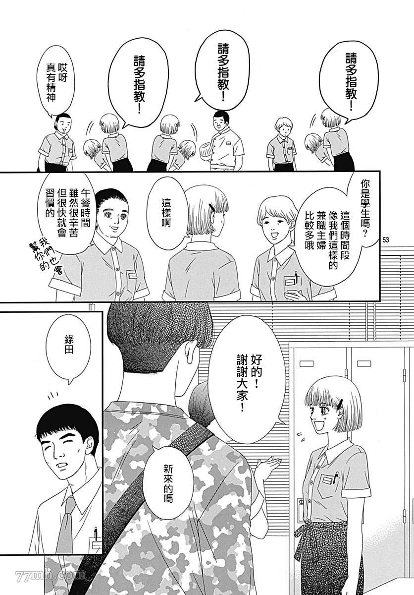 《おむ?ザ?ライス短篇集》漫画最新章节第3话免费下拉式在线观看章节第【56】张图片