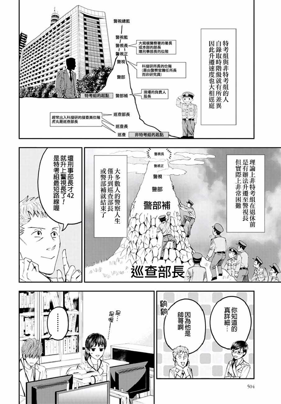 《追缉线索：科搜研法医研究员的追想》漫画最新章节第20话免费下拉式在线观看章节第【18】张图片