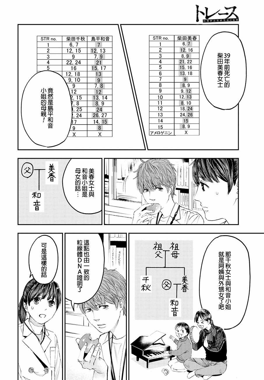 《追缉线索：科搜研法医研究员的追想》漫画最新章节第34话免费下拉式在线观看章节第【12】张图片