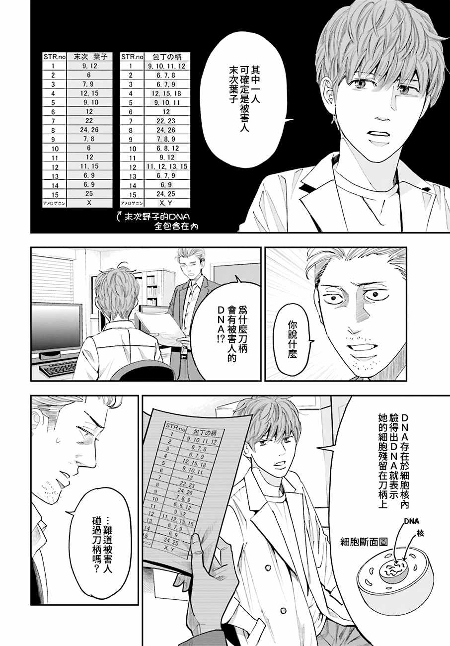 《追缉线索：科搜研法医研究员的追想》漫画最新章节第47话 街头凶杀（前篇）免费下拉式在线观看章节第【41】张图片