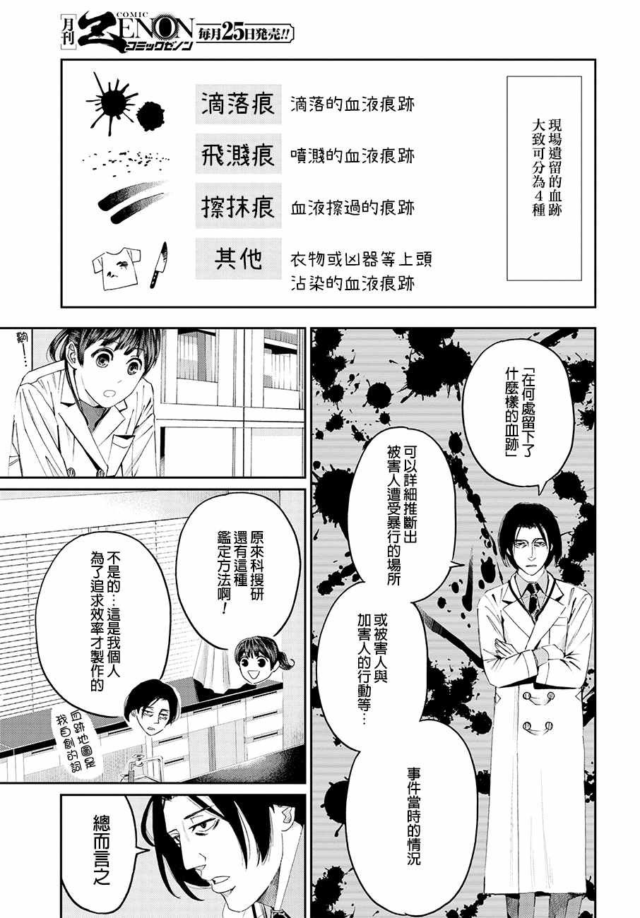 《追缉线索：科搜研法医研究员的追想》漫画最新章节第28话免费下拉式在线观看章节第【15】张图片