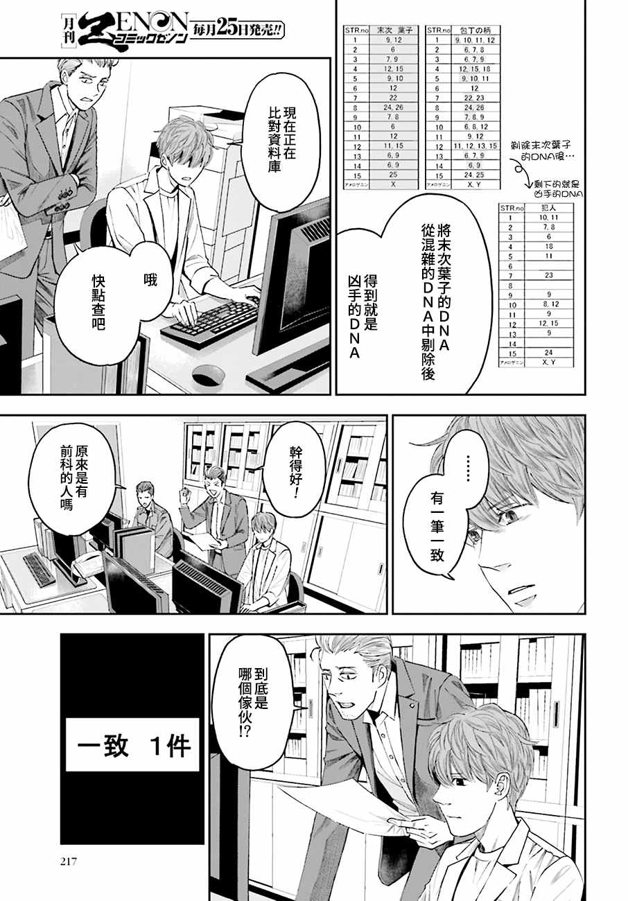 《追缉线索：科搜研法医研究员的追想》漫画最新章节第47话 街头凶杀（前篇）免费下拉式在线观看章节第【44】张图片