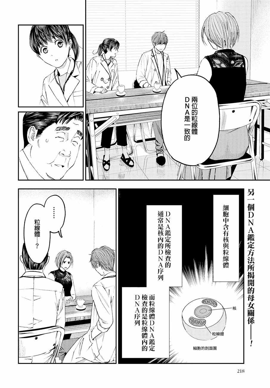 《追缉线索：科搜研法医研究员的追想》漫画最新章节第34话免费下拉式在线观看章节第【2】张图片