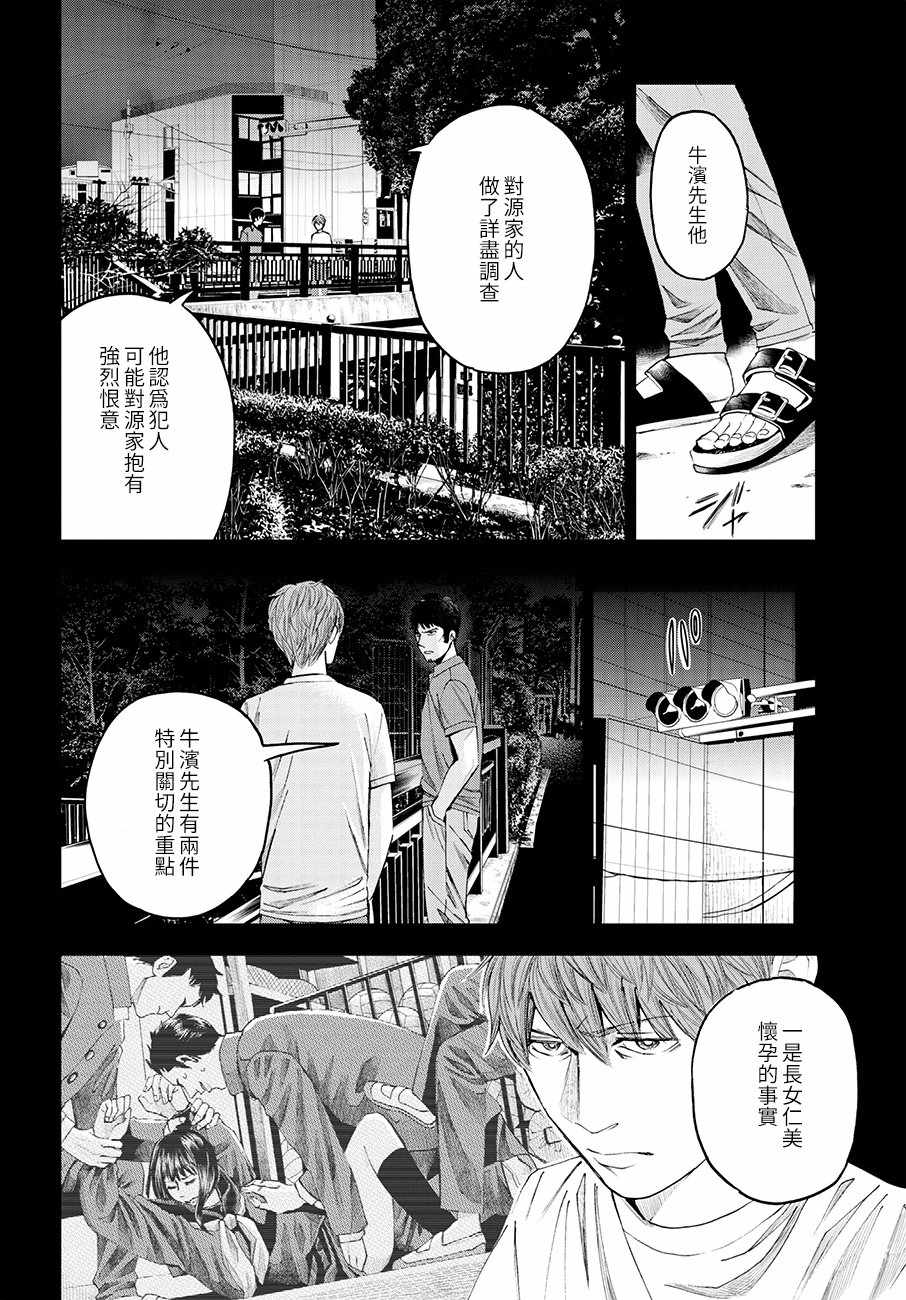 《追缉线索：科搜研法医研究员的追想》漫画最新章节第32话免费下拉式在线观看章节第【20】张图片