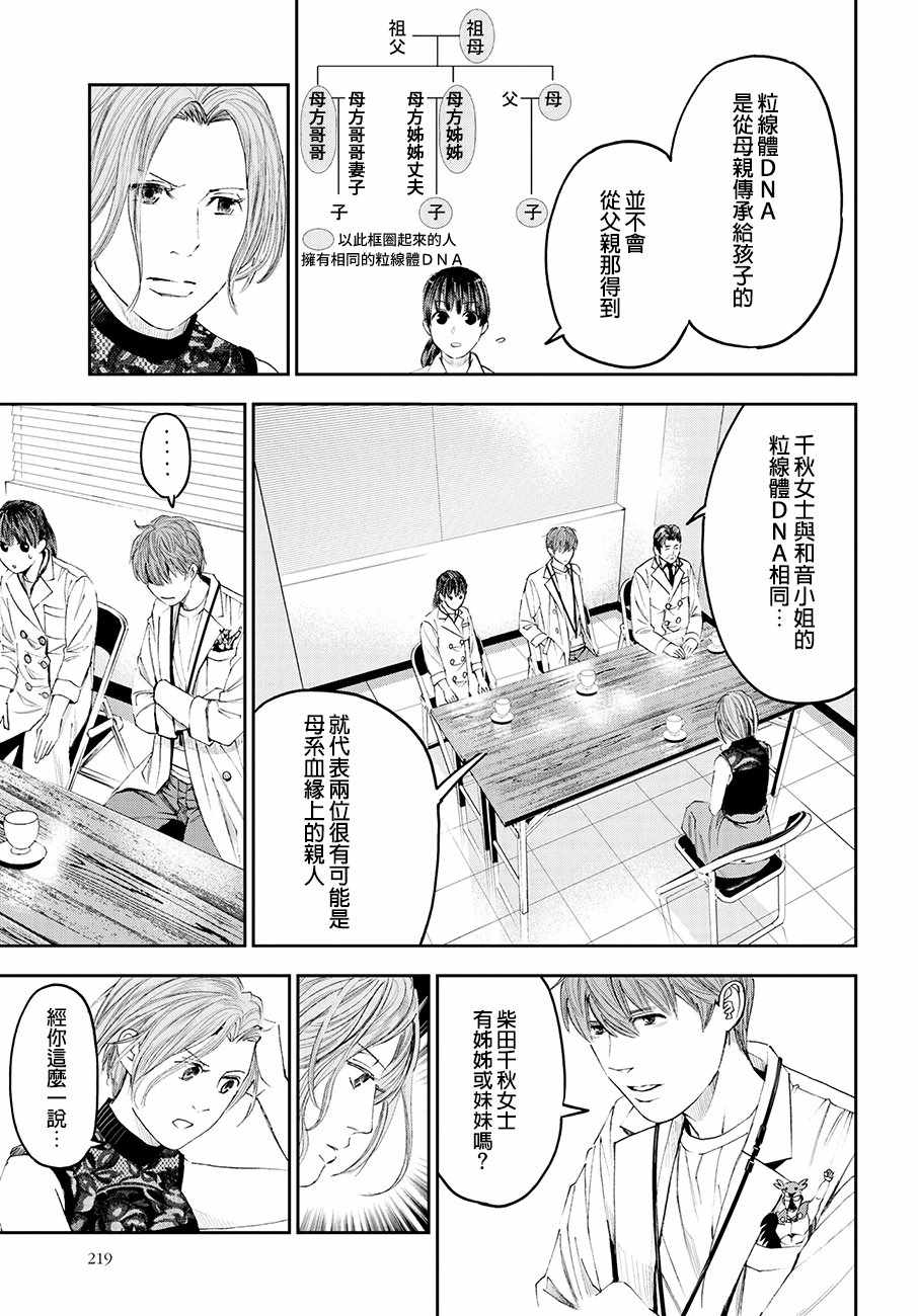 《追缉线索：科搜研法医研究员的追想》漫画最新章节第34话免费下拉式在线观看章节第【3】张图片