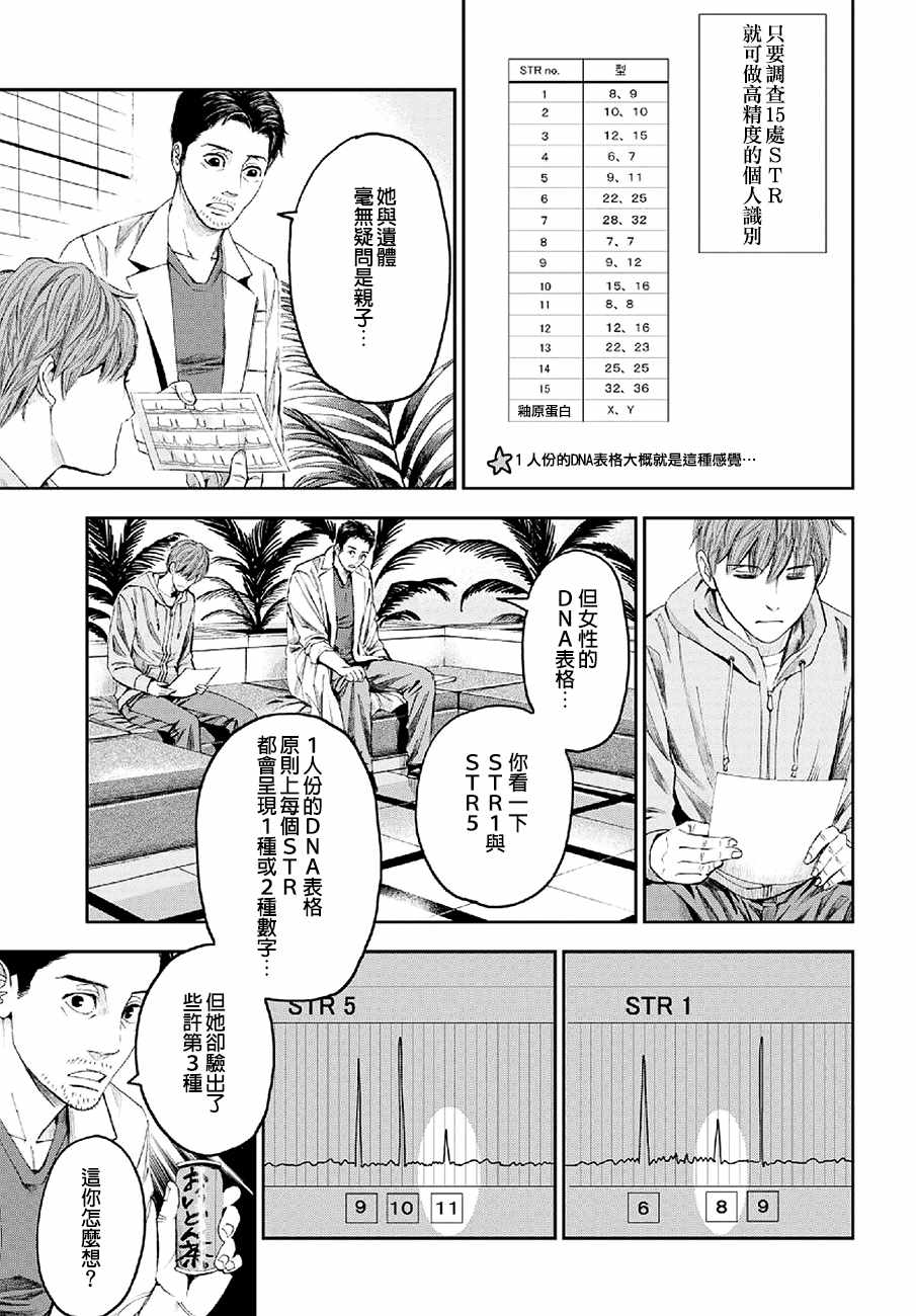 《追缉线索：科搜研法医研究员的追想》漫画最新章节第22话免费下拉式在线观看章节第【23】张图片