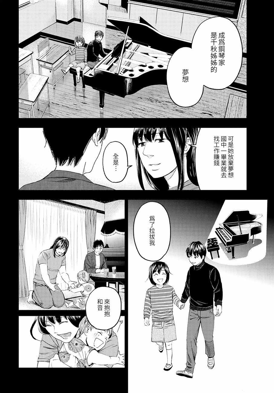 《追缉线索：科搜研法医研究员的追想》漫画最新章节第35话免费下拉式在线观看章节第【6】张图片