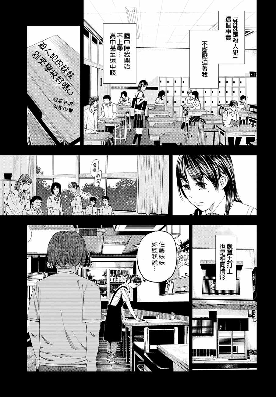 《追缉线索：科搜研法医研究员的追想》漫画最新章节第28话免费下拉式在线观看章节第【3】张图片