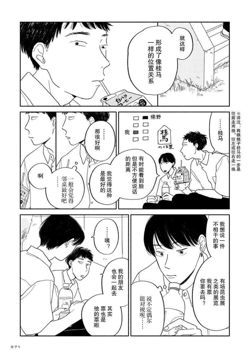 《热海同学不容易》漫画最新章节第3话 桂马与展览与接球练习免费下拉式在线观看章节第【3】张图片