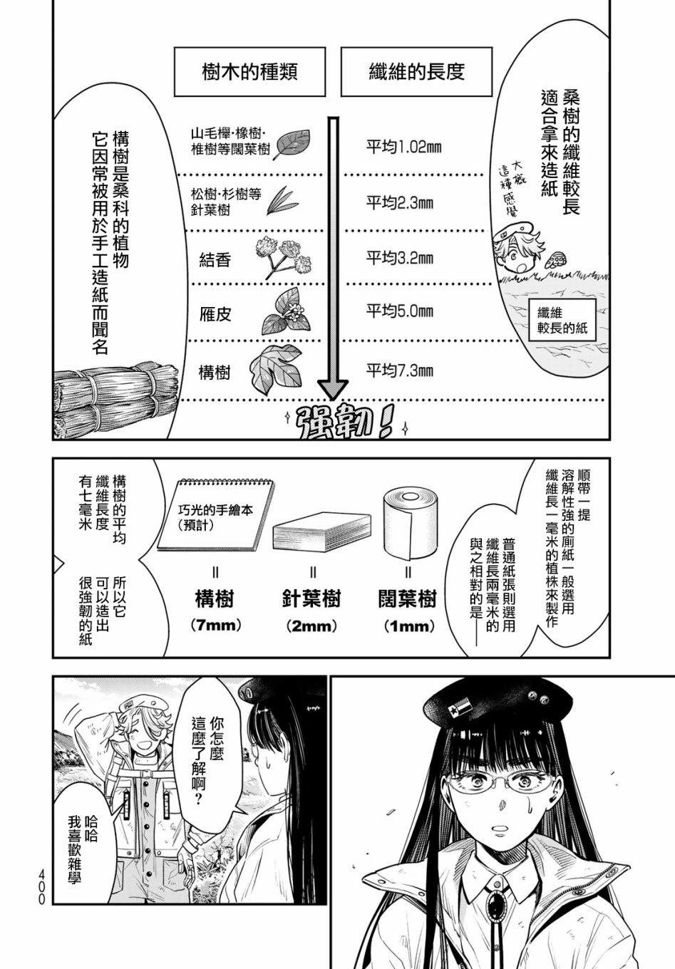 《炼金术无人岛荒野求生》漫画最新章节第10话免费下拉式在线观看章节第【8】张图片