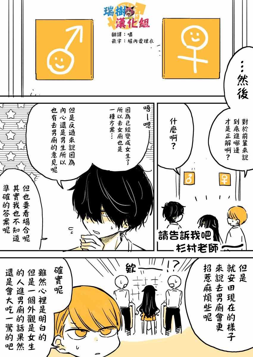 《懒惰至极的TS是绝对不行的》漫画最新章节第6话免费下拉式在线观看章节第【2】张图片