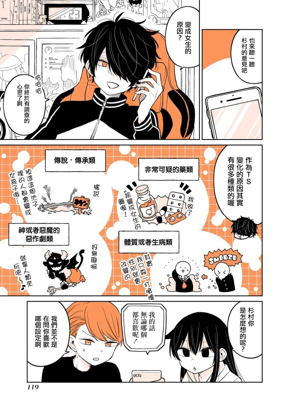 《懒惰至极的TS是绝对不行的》漫画最新章节番外篇02免费下拉式在线观看章节第【5】张图片