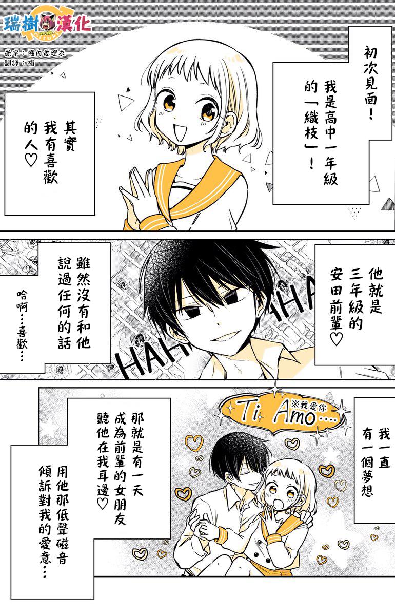 《懒惰至极的TS是绝对不行的》漫画最新章节第8话免费下拉式在线观看章节第【1】张图片