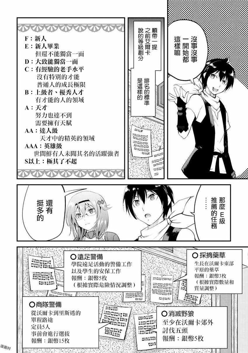 《魔拳的妄想者》漫画最新章节第14话免费下拉式在线观看章节第【12】张图片