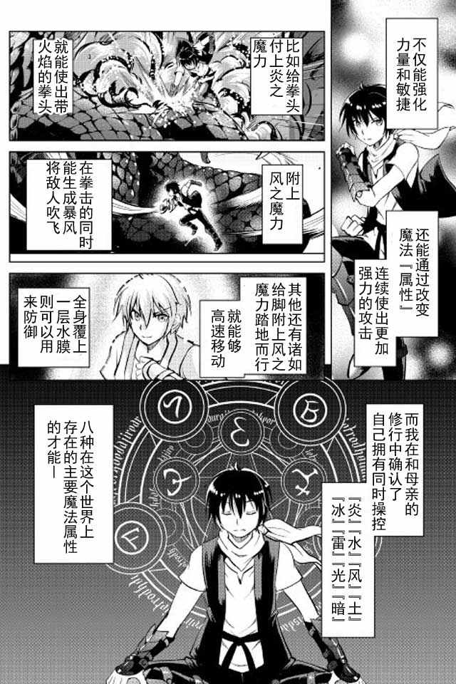 《魔拳的妄想者》漫画最新章节第8话免费下拉式在线观看章节第【36】张图片