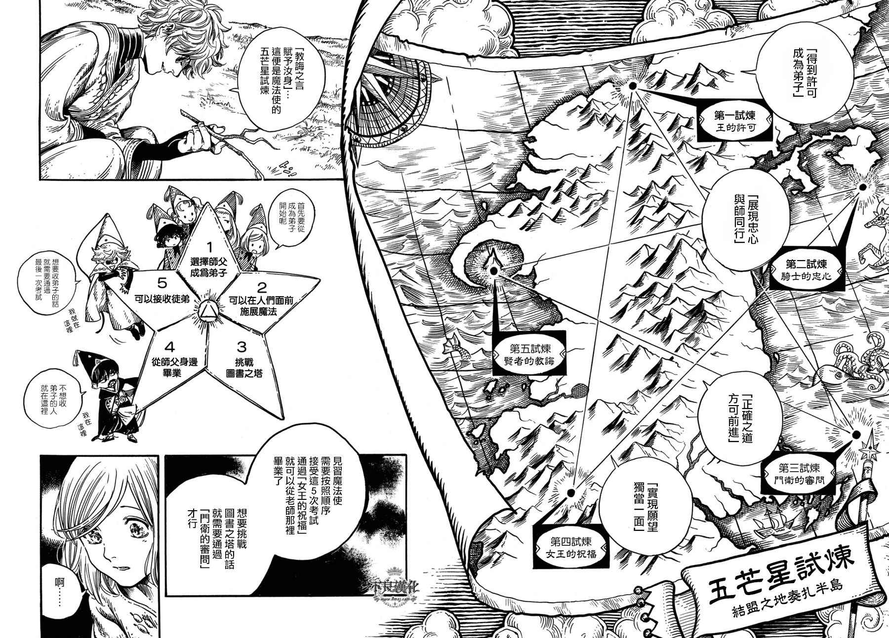 《尖帽子的魔法工房》漫画最新章节第14话免费下拉式在线观看章节第【10】张图片