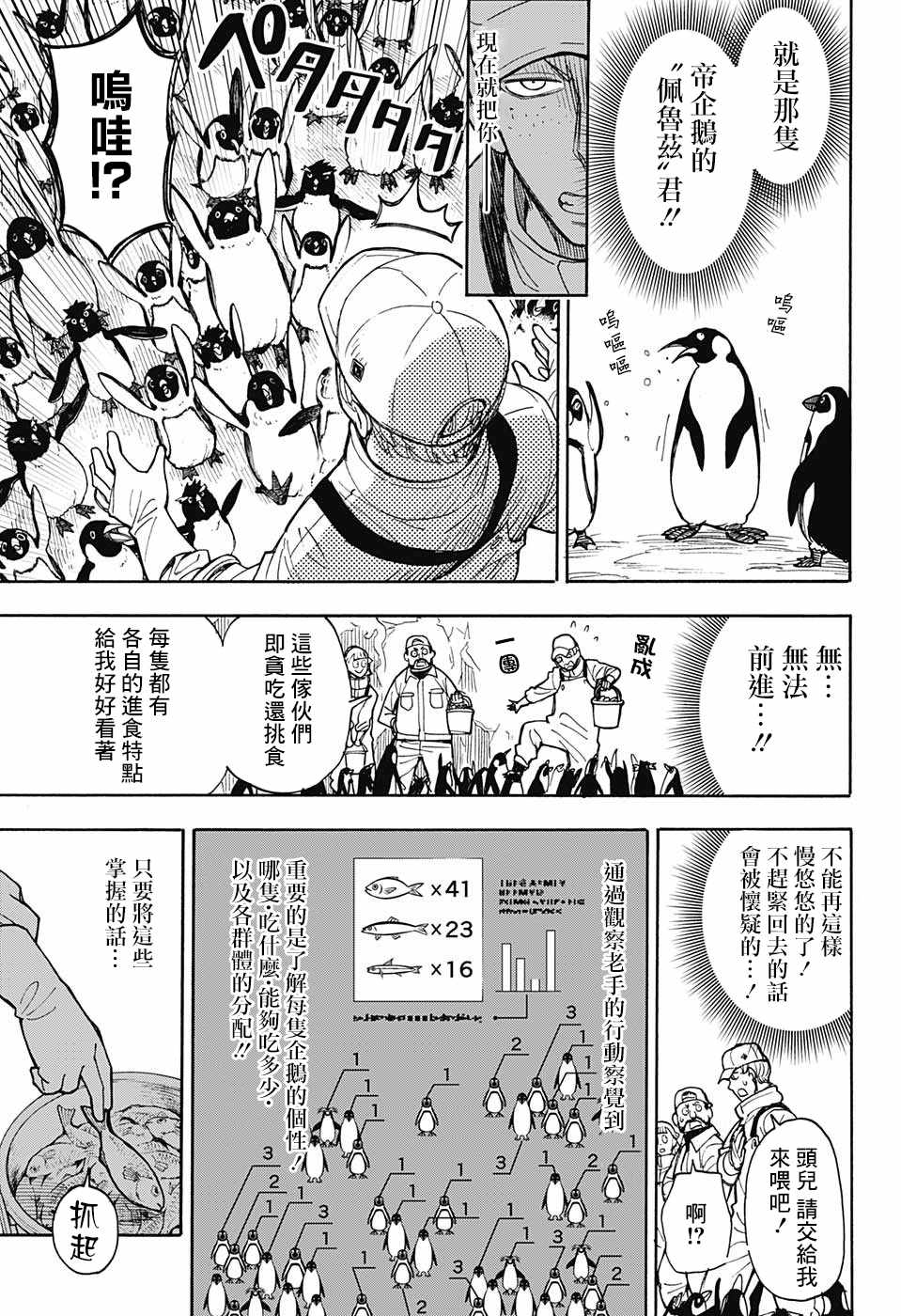 《间谍过家家》漫画最新章节番外01免费下拉式在线观看章节第【23】张图片