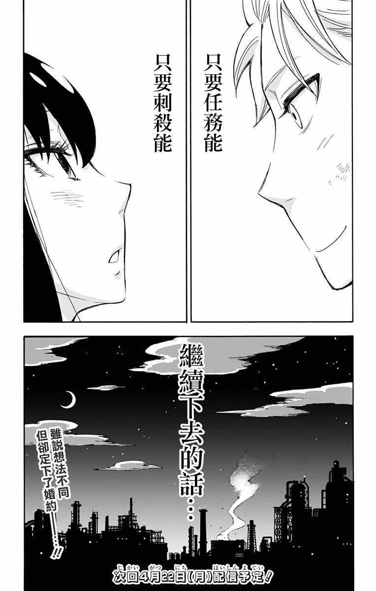 《间谍过家家》漫画最新章节第2话免费下拉式在线观看章节第【55】张图片