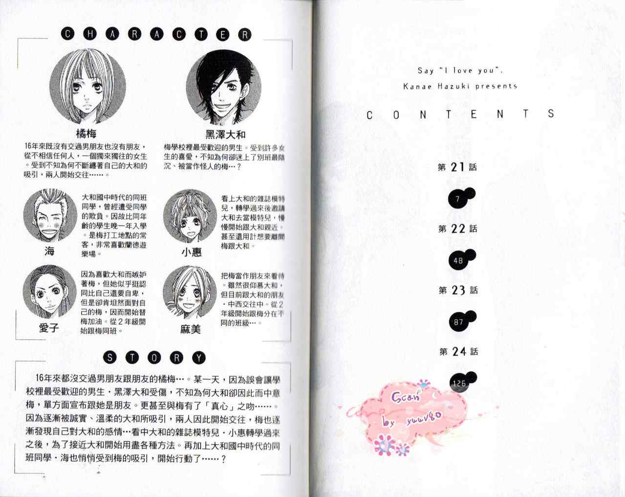 《只要你说你爱我》漫画最新章节第6卷免费下拉式在线观看章节第【3】张图片