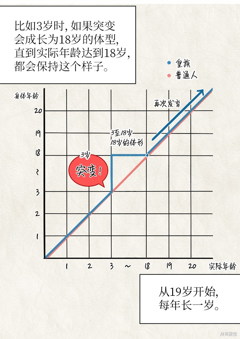 《双胞胎兄妹的父皇是宠娃狂魔》漫画最新章节第8话免费下拉式在线观看章节第【25】张图片