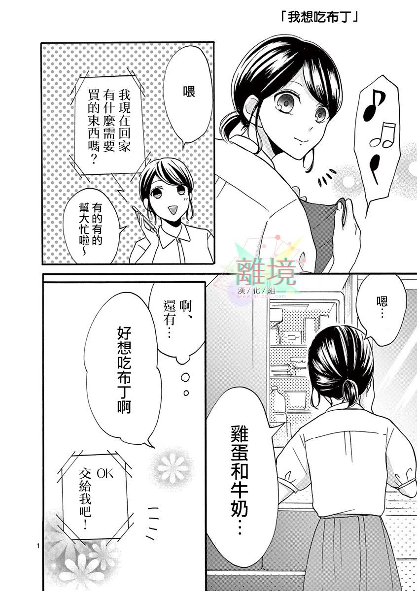 《我们收集了幸福的恋爱》漫画最新章节第20话 我想吃布丁免费下拉式在线观看章节第【1】张图片