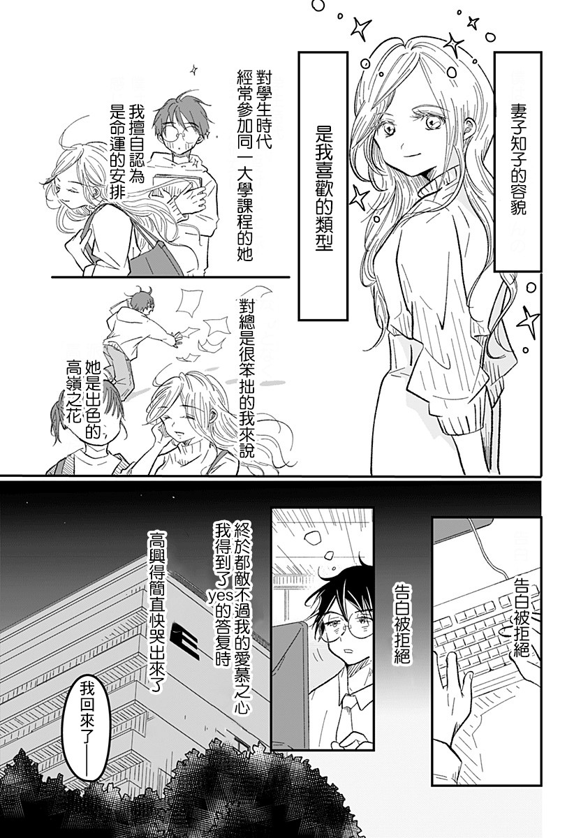 《妻子，被寄生了》漫画最新章节第1话免费下拉式在线观看章节第【8】张图片