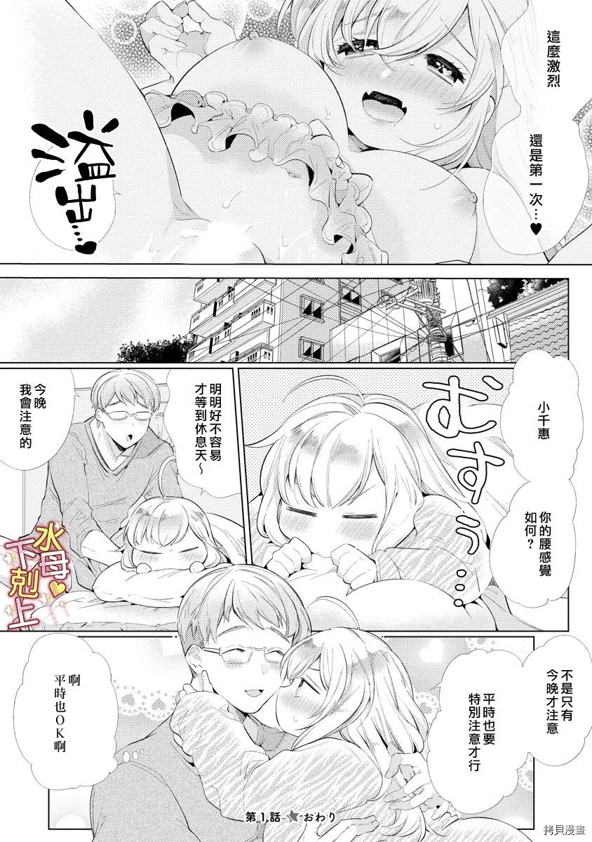 《溺爱?下克上》漫画最新章节第1话免费下拉式在线观看章节第【30】张图片