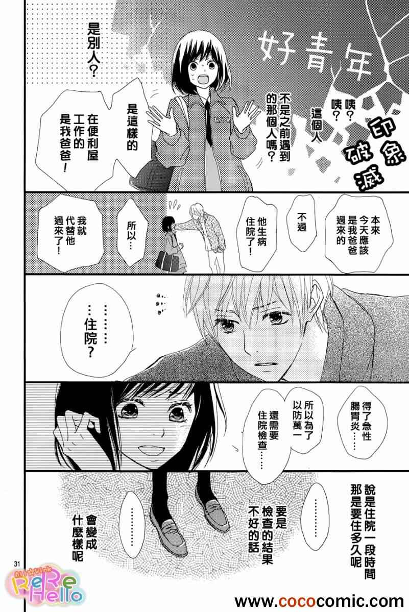 《ReRe Hello》漫画最新章节第1话免费下拉式在线观看章节第【32】张图片