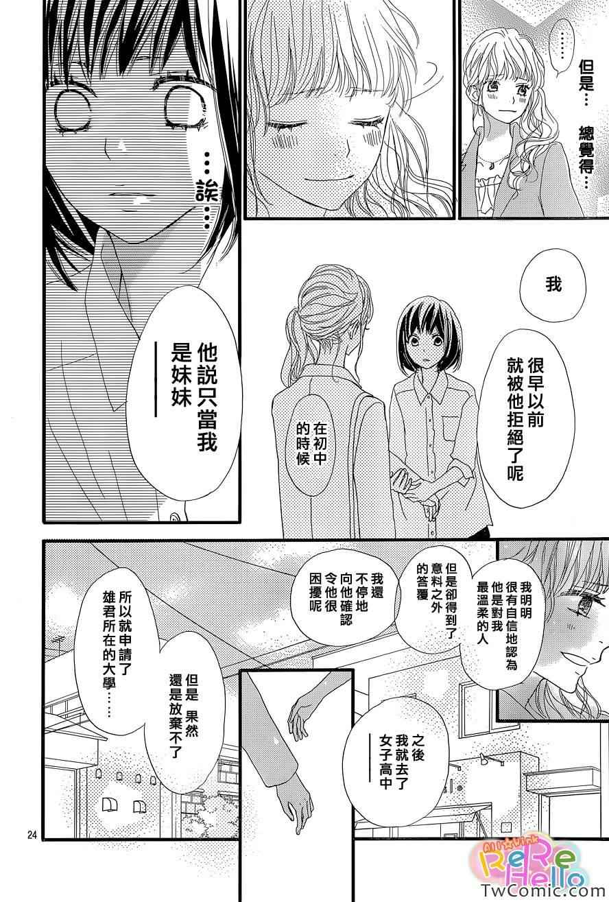 《ReRe Hello》漫画最新章节第4话免费下拉式在线观看章节第【25】张图片