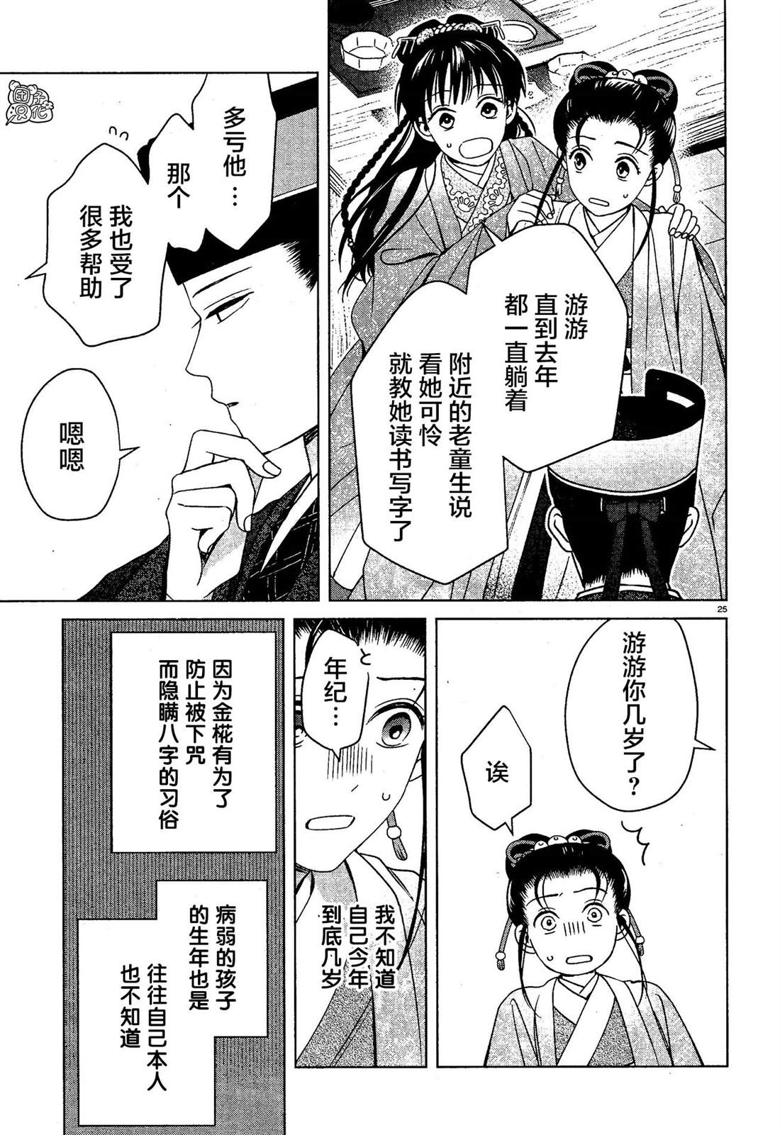 《璀璨于后宫明星闪耀时》漫画最新章节第7话免费下拉式在线观看章节第【25】张图片