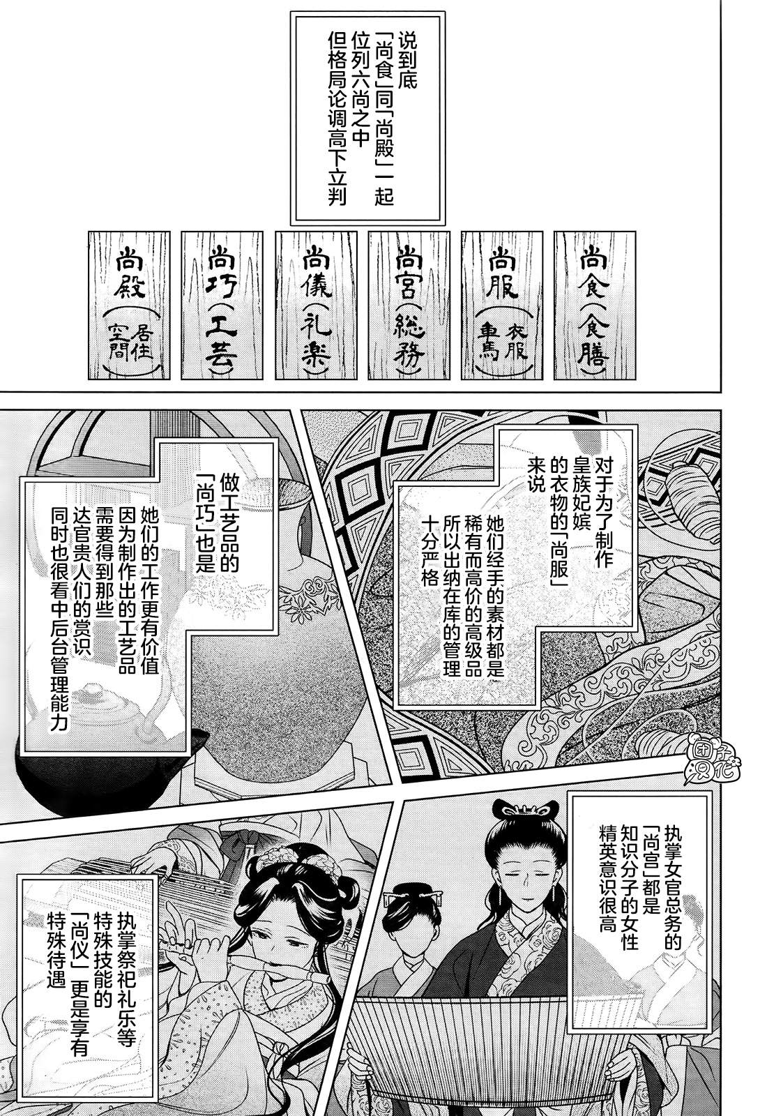 《璀璨于后宫明星闪耀时》漫画最新章节第8话免费下拉式在线观看章节第【19】张图片