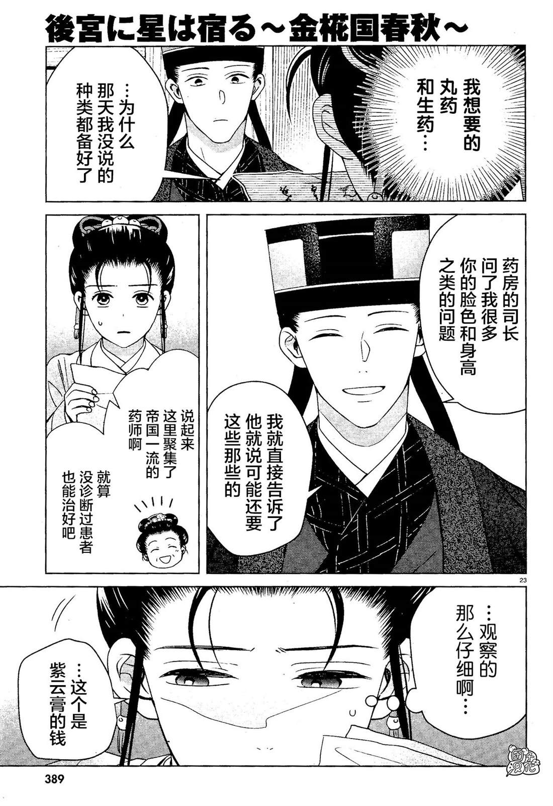 《璀璨于后宫明星闪耀时》漫画最新章节第7话免费下拉式在线观看章节第【23】张图片