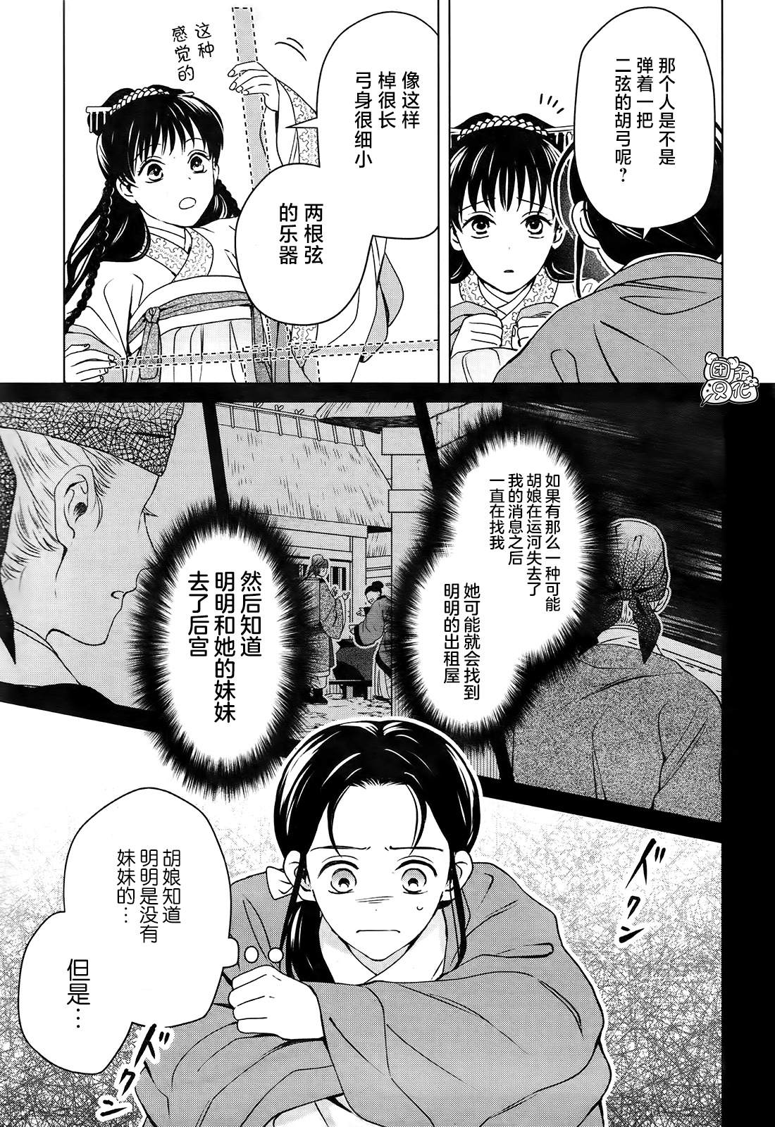 《璀璨于后宫明星闪耀时》漫画最新章节第8话免费下拉式在线观看章节第【34】张图片