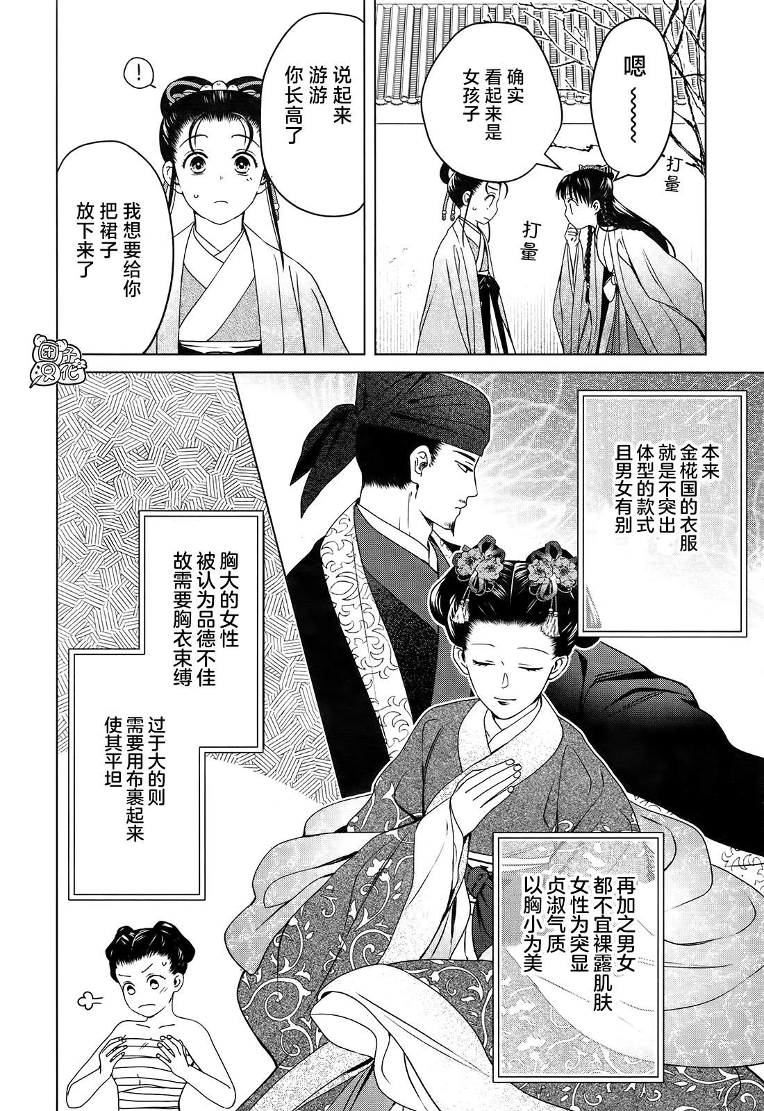 《璀璨于后宫明星闪耀时》漫画最新章节第8话免费下拉式在线观看章节第【41】张图片