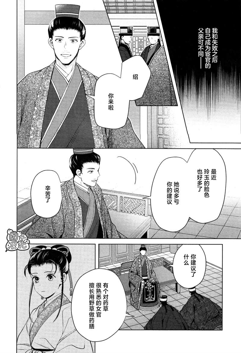 《璀璨于后宫明星闪耀时》漫画最新章节第13话免费下拉式在线观看章节第【26】张图片