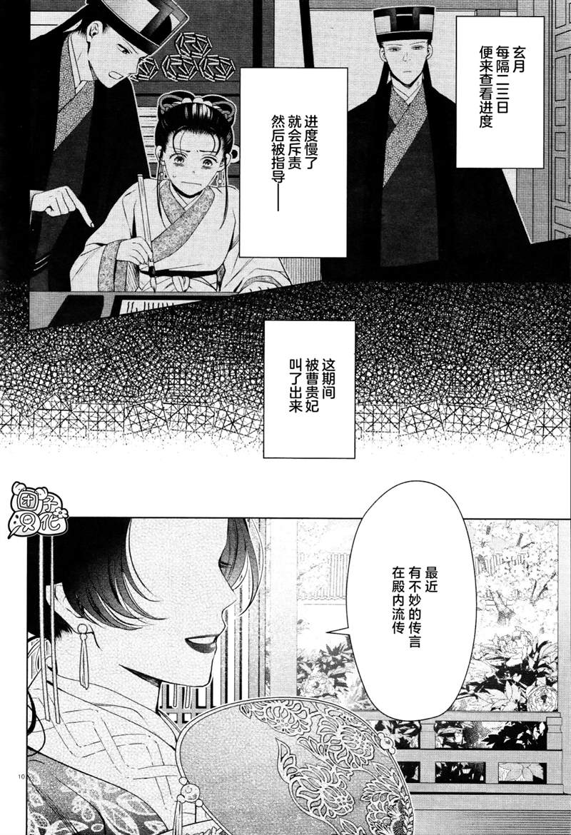 《璀璨于后宫明星闪耀时》漫画最新章节第13话免费下拉式在线观看章节第【10】张图片