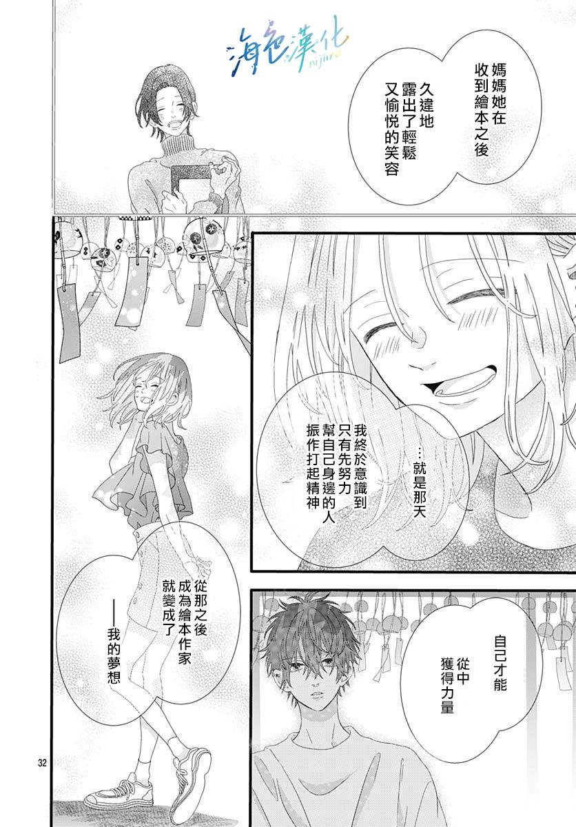 《Sparkling Blue》漫画最新章节第4话免费下拉式在线观看章节第【32】张图片