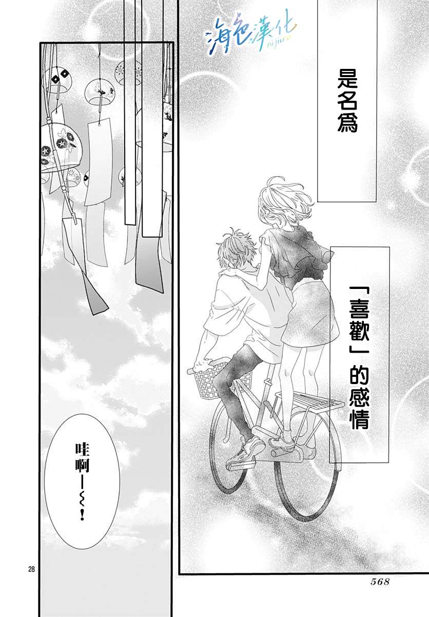 《Sparkling Blue》漫画最新章节第4话免费下拉式在线观看章节第【28】张图片