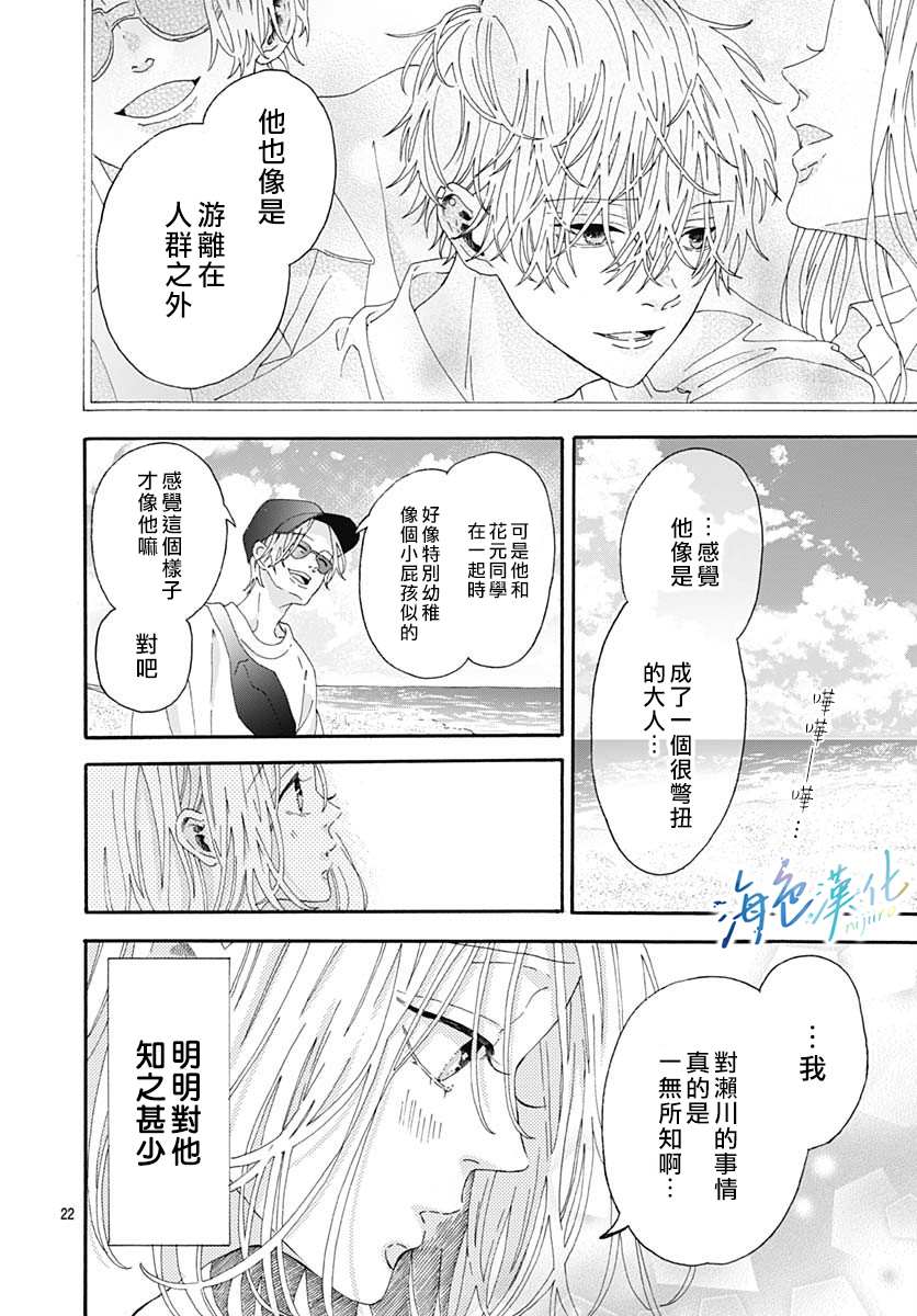 《Sparkling Blue》漫画最新章节第3话免费下拉式在线观看章节第【22】张图片