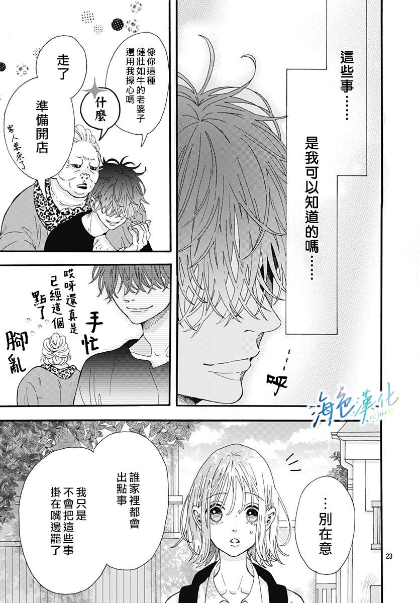 《Sparkling Blue》漫画最新章节第1话免费下拉式在线观看章节第【23】张图片