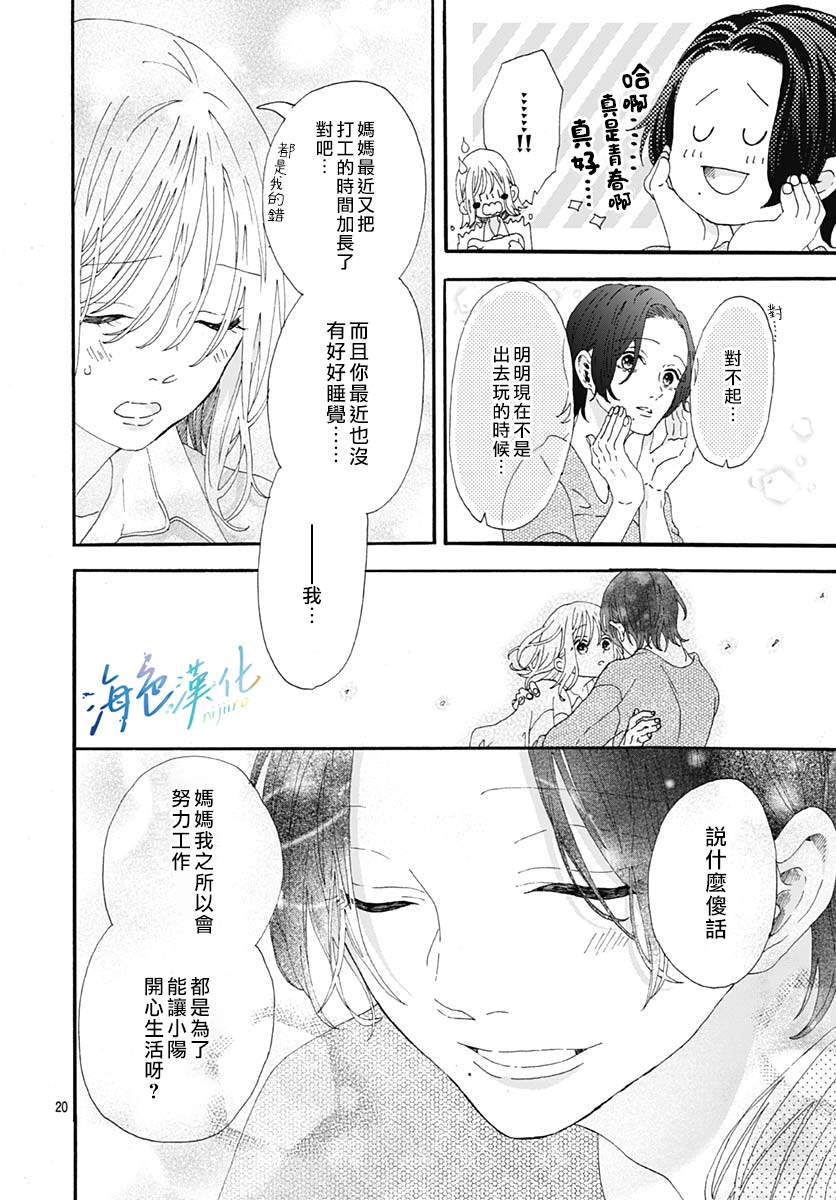 《Sparkling Blue》漫画最新章节第2话免费下拉式在线观看章节第【20】张图片