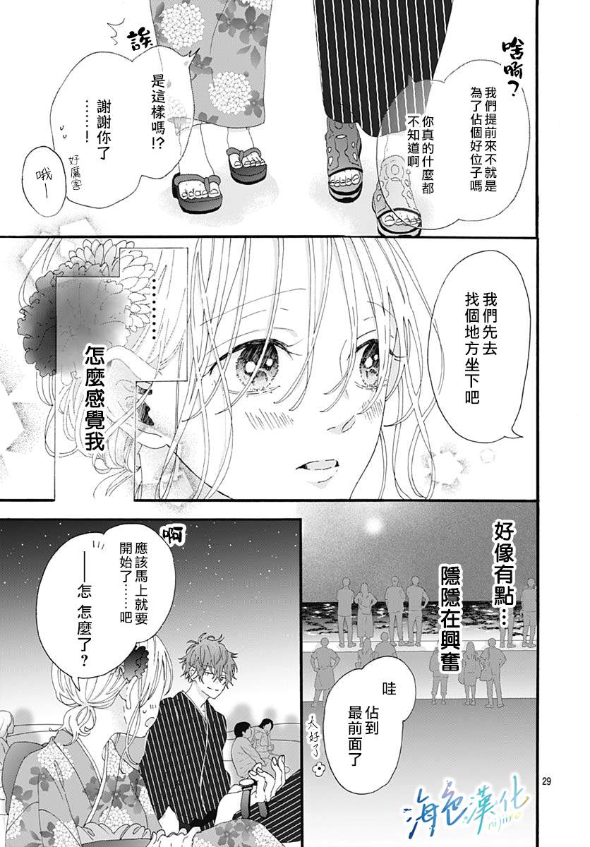 《Sparkling Blue》漫画最新章节第2话免费下拉式在线观看章节第【29】张图片